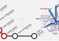 Kimley-Horn is assisting VIA Metropolitan Transit with projects for four Rapid Transit Corridors to implement BRT and LRT projects in San Antonio, Texas.