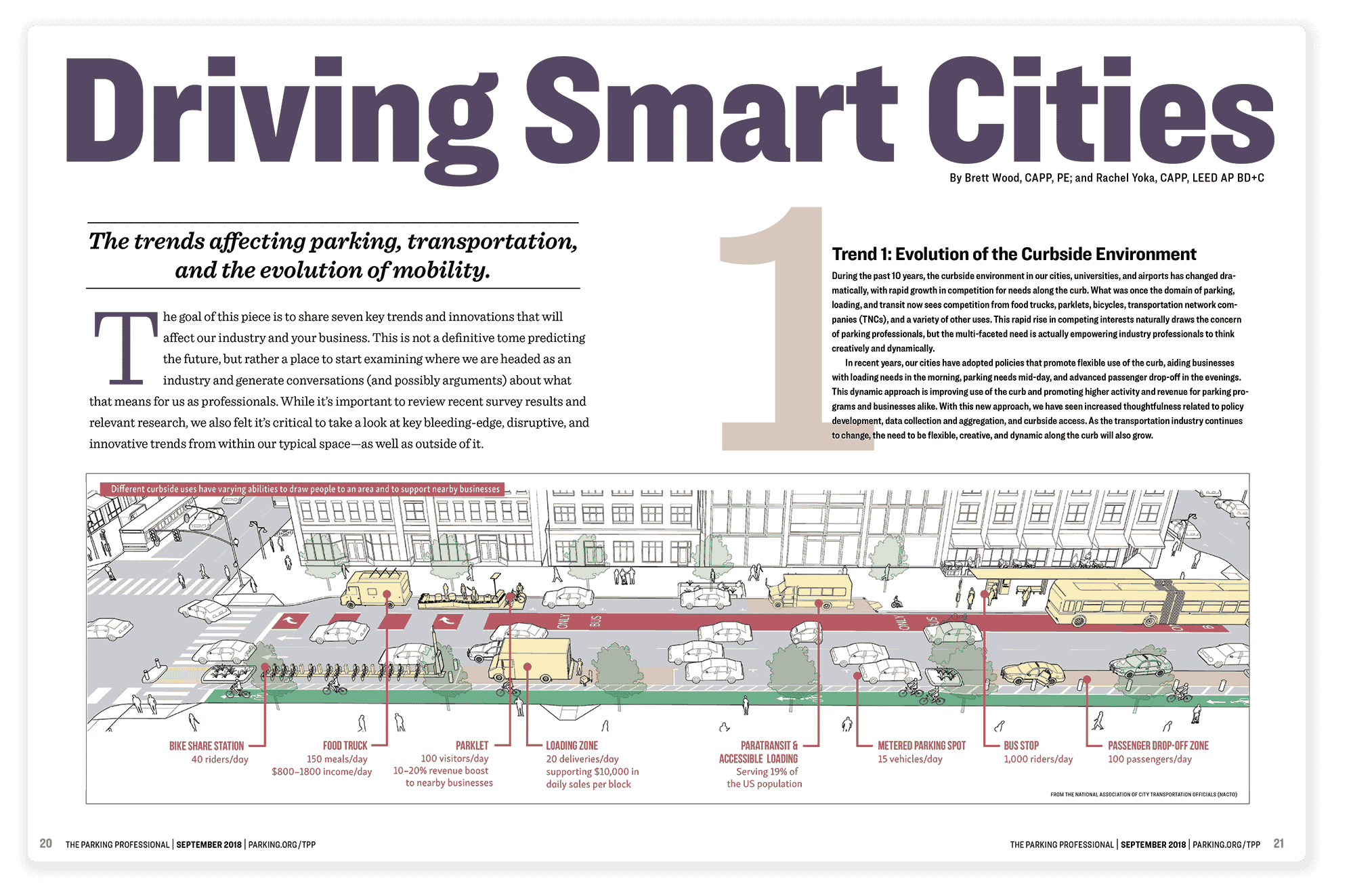 The Parking Professional - Driving Smart Cities