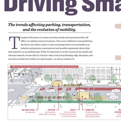 The Parking Professional - Driving Smart Cities