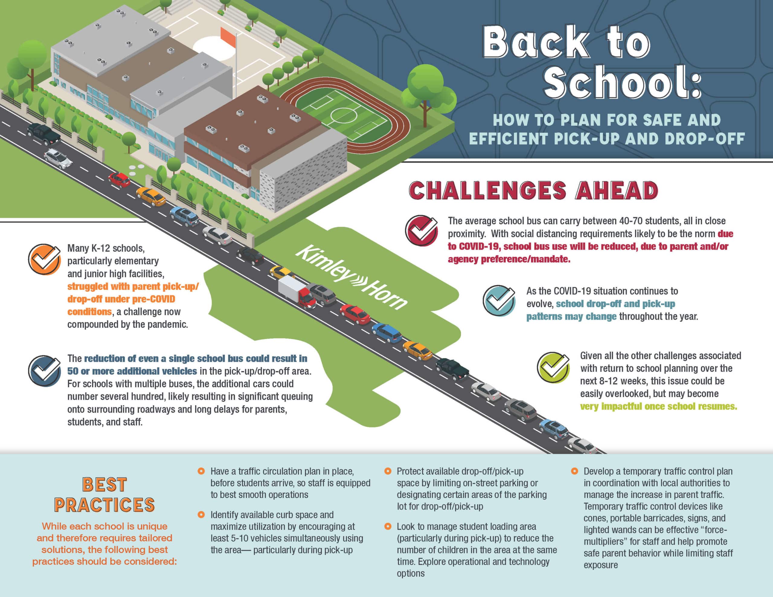 Back To School How To Plan For Safe And Efficient Drop Off And Pick Up 