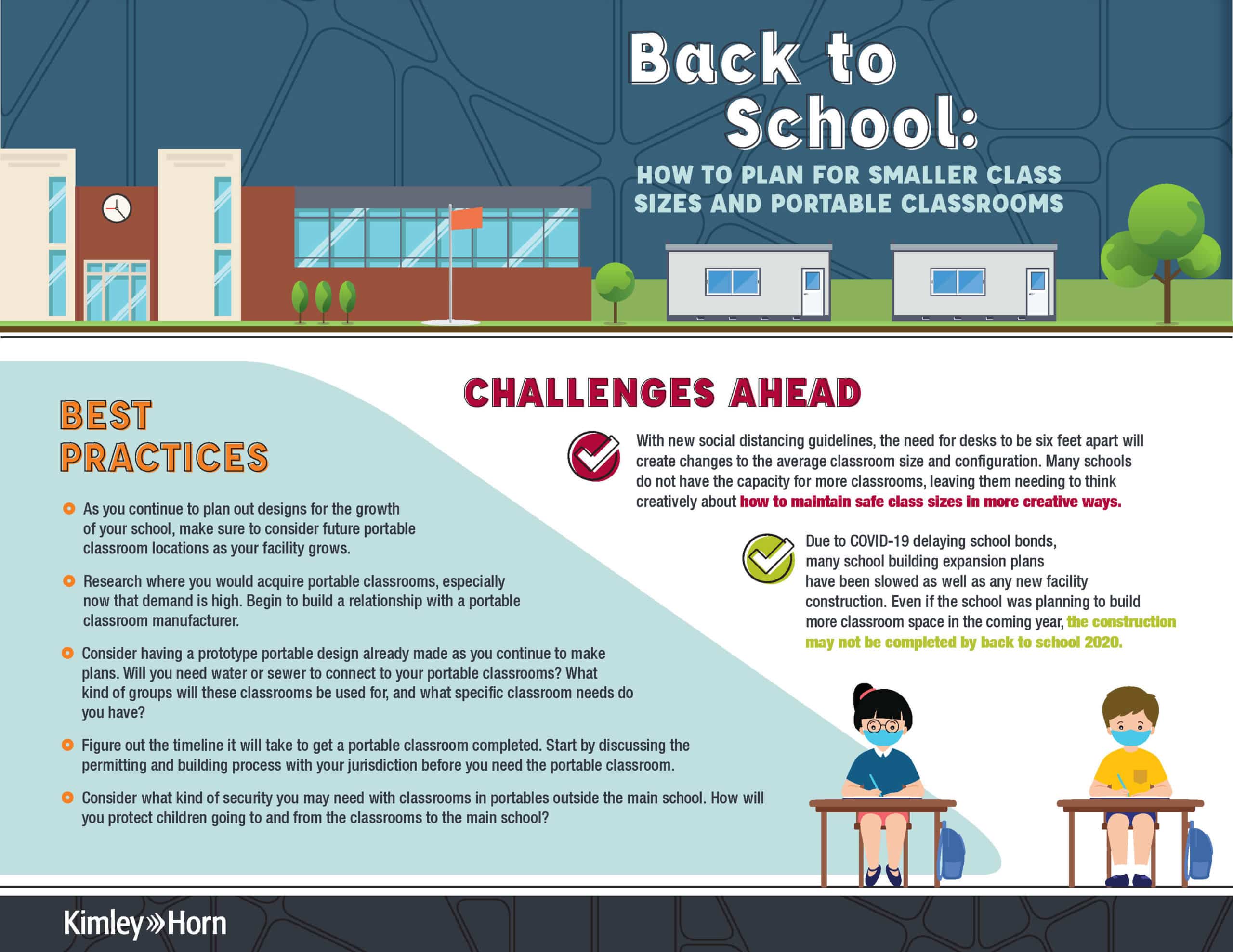 Infographic describing best practices for configuring portable classrooms