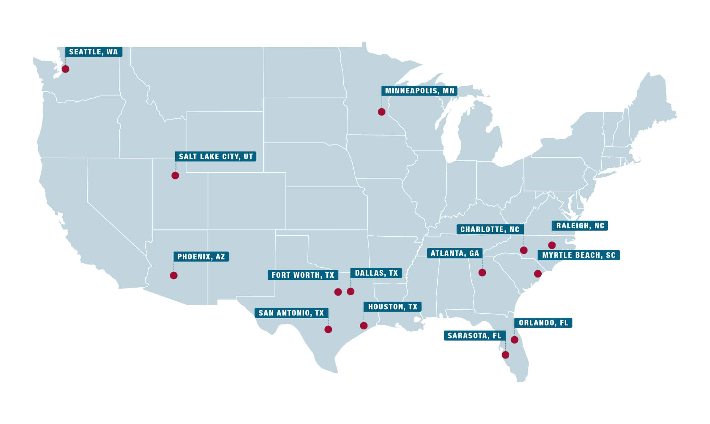 Build to rent MAP