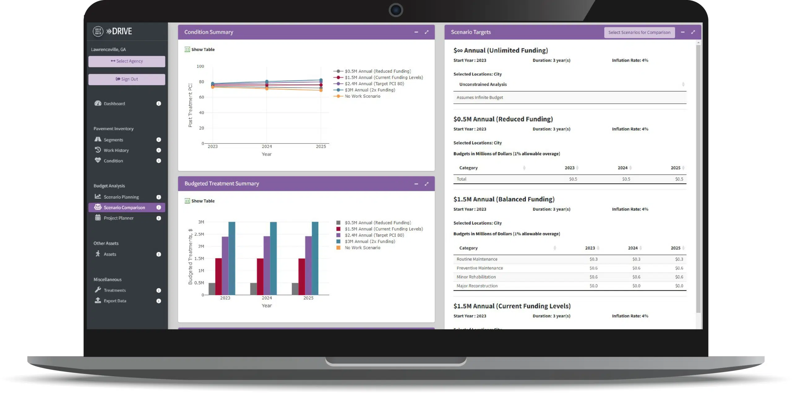 Drive Case Study Graffic