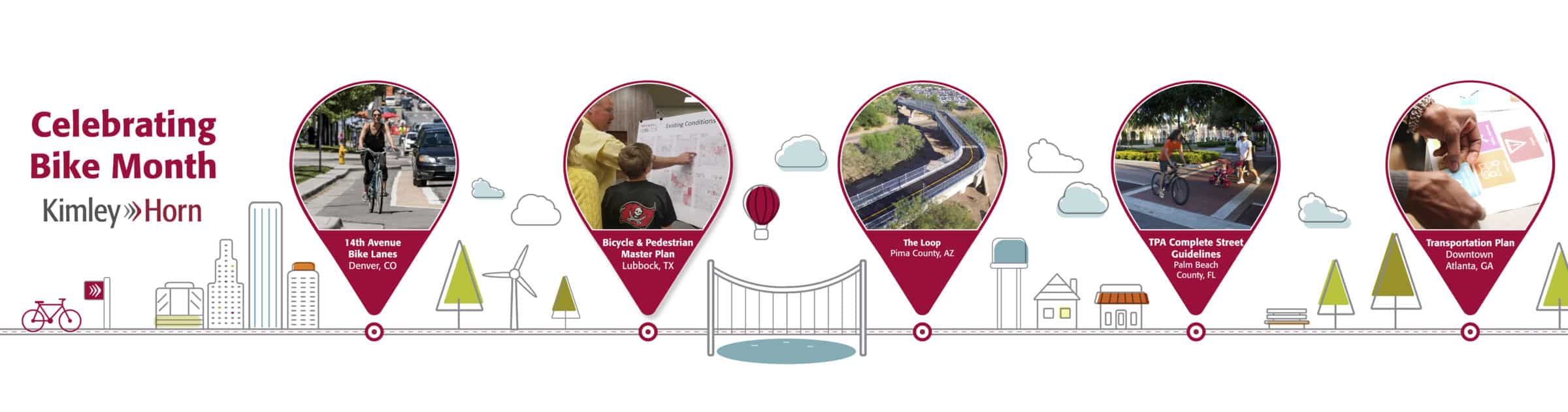 Kimley-Horn Bike Month