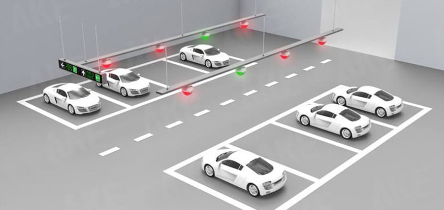 The rise of parking technology